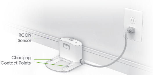 A robotr&oacute;l - 4. r&eacute;sz - Home Base