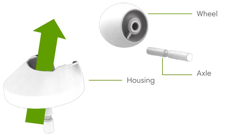 Az első g&ouml;rgős ker&eacute;k tiszt&iacute;t&aacute;sa