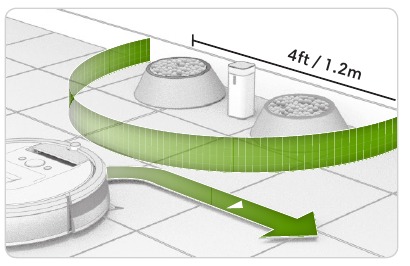 Kettős &uuml;zemm&oacute;d&uacute; Virtual Wall Barriers haszn&aacute;lata 3. l&eacute;p&eacute;s