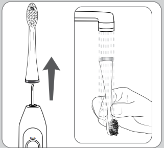 Minden haszn&aacute;lat ut&aacute;n 1. l&eacute;p&eacute;s