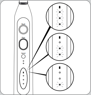T&ouml;lt&eacute;sjelző f&eacute;nyek