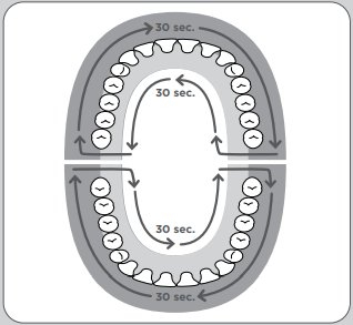 Negyedidő-m&eacute;rő