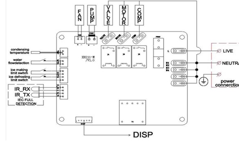 DIAGRAM SKEMATIK LISTRIK