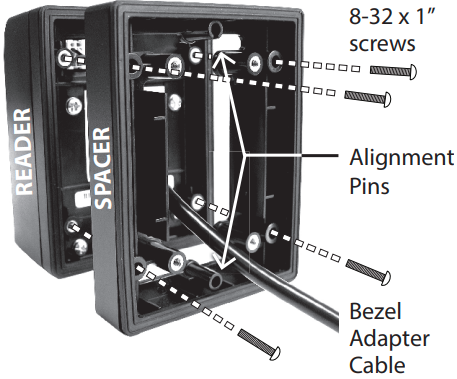 Ajratgichni mahkamlash