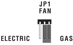 ЖЫЛУ ЖЕЛДЕТКІШІН БАСҚАРУ