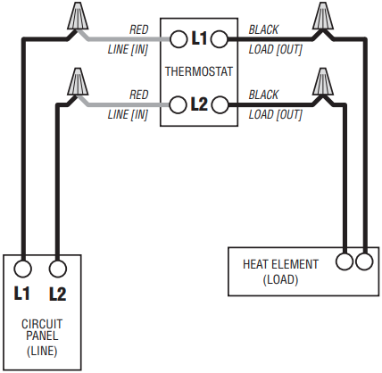 Kaksinapainen asennus