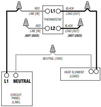 Yksinapainen asennus
