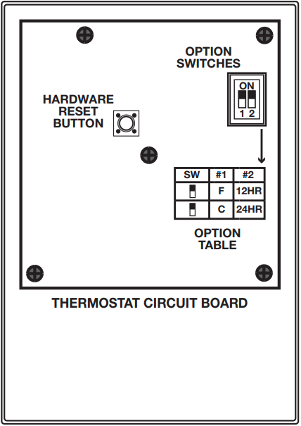 Termostaatin piirilevy
