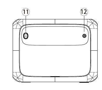 Pr&eacute;sentation des fonctions &Eacute;tape 1