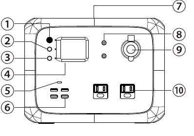 Pr&eacute;sentation des fonctions &Eacute;tape 2
