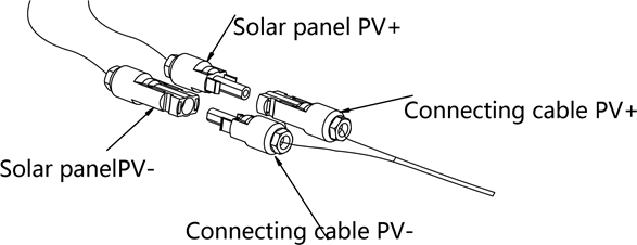 Comment charger ce produit &Eacute;tape 5