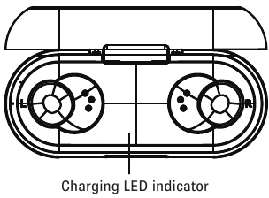 Indikator LED za polnjenje