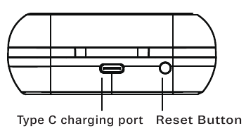 Vrata za polnjenje tipa C in gumb za ponastavitev