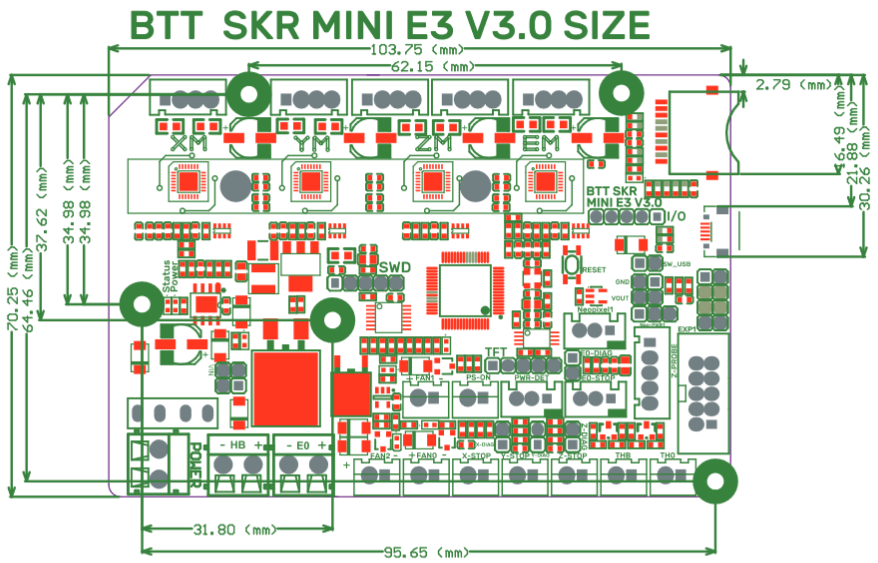 Motherboard Interfaces - Size Diagram