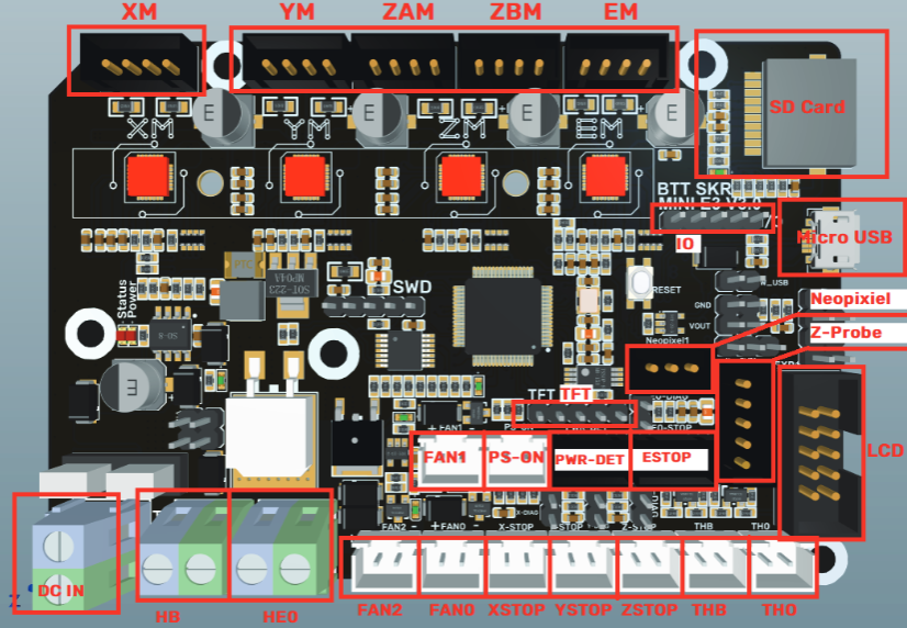 Motherboard Interfaces - Wiring Diagram
