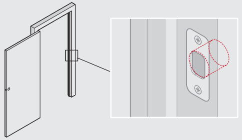 Eshik romidagi teshik