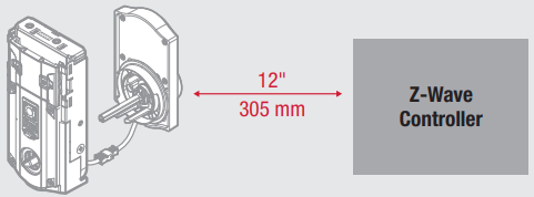 Kontroller bilan ulanish