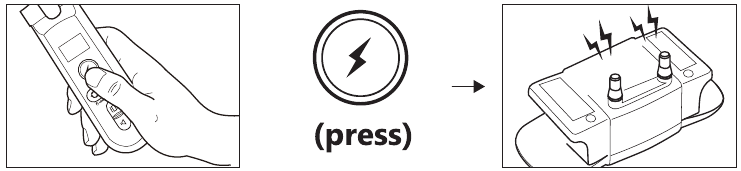 Režim statickej stimul&aacute;cie