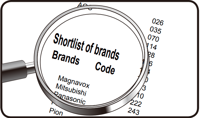 Sąrankos 2 žingsnis