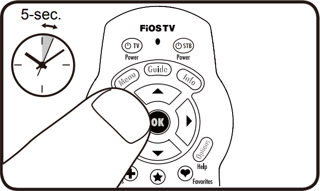 Sąrankos 3 žingsnis