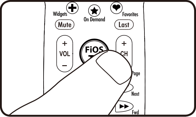 Sąrankos 5 žingsnis