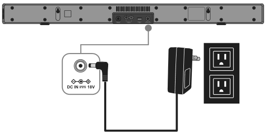 MENYAMBUNGKAN ADAPTOR AC