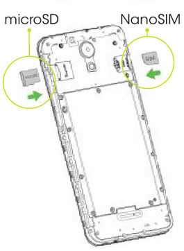 Instalimi i nj&euml; karte Nano SIM/microSD, Hapi 2