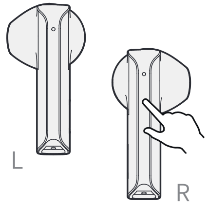 Operaci&oacute;n funcional