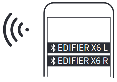 Paso 3 de Emparejamiento