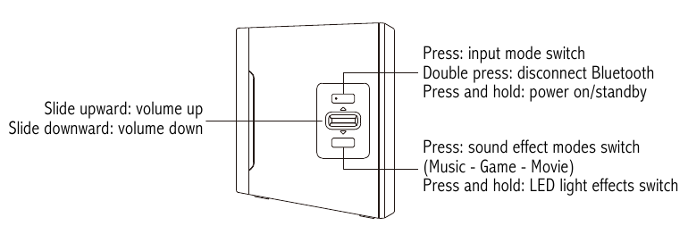 Mahsulot tavsifi va aksessuarlari 1-qadam