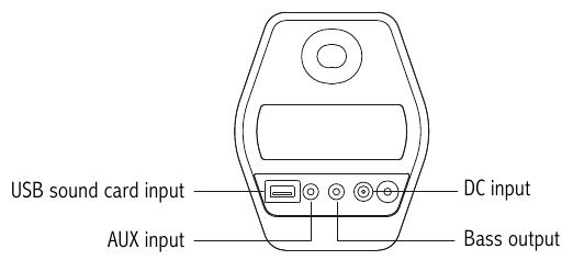 Mahsulot tavsifi va aksessuarlari 2-qadam