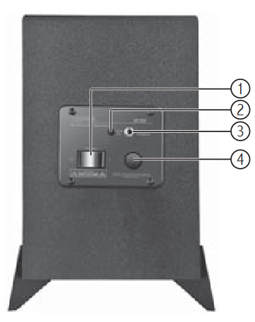 Uonyeshaji wa bidhaa utendaji Hatua ya 1