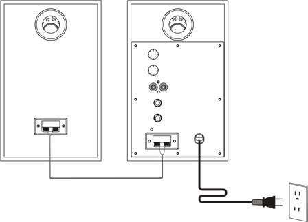 Pagrindinis prijungimas