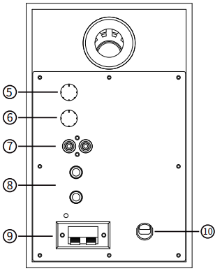 Funkcinis veikimas 2 žingsnis