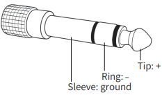 TRS subalansuotas įėjimas