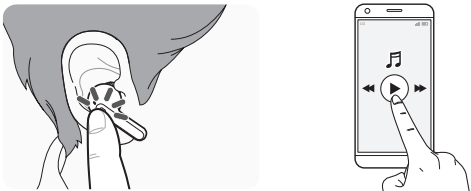 Riproduzione di musica