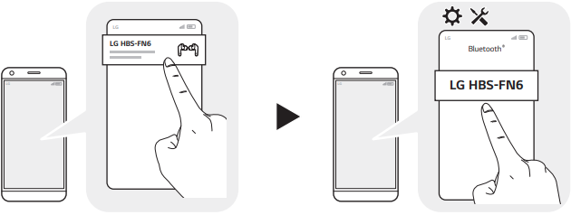 Hurtig parring Trin 2