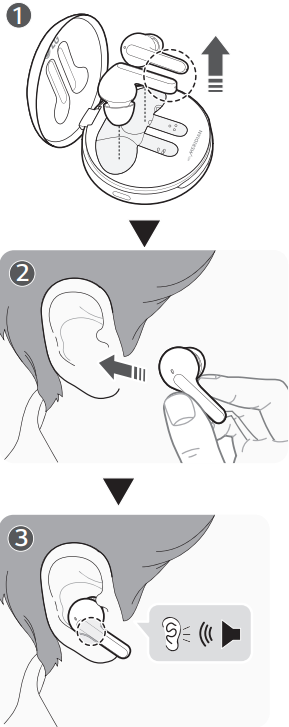 S&aring;dan b&aelig;rer du &oslash;retelefoner