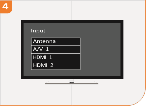 Encender el televisor