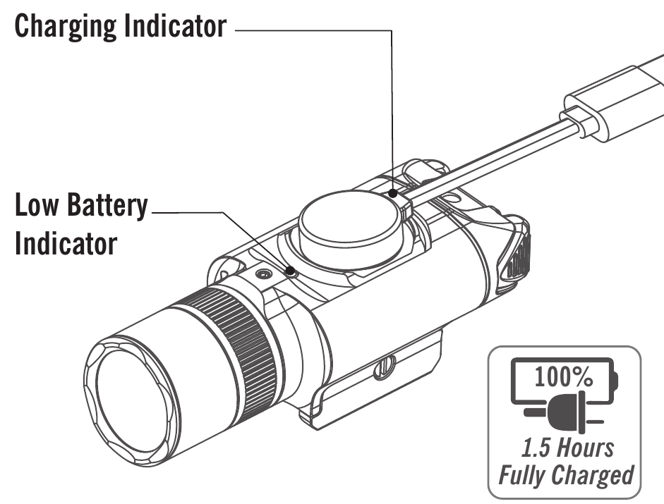 PŘED PRVN&Iacute;M POUŽIT&Iacute;M - stiskněte a podržte obě tlač&iacute;tka současně