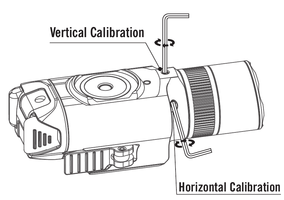 KALIBRACE GL PAPRSKU