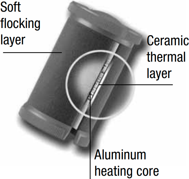 Funkcijos, 1 žingsnis