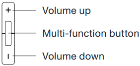 Volume Controls