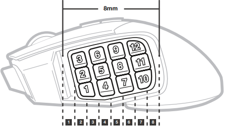 Menyesuaikan Slider Tombol Langkah 2
