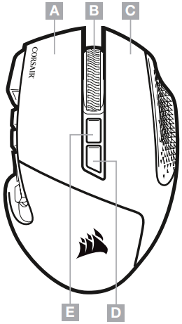 Gambaran Umum Langkah 1