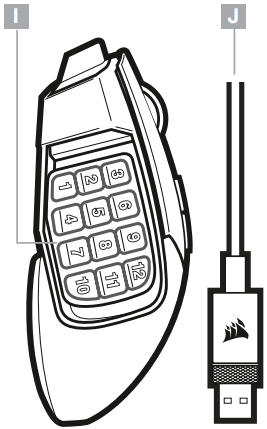 Gambaran Umum Langkah 3