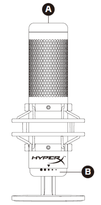 Yleiskatsaus, vaihe 1