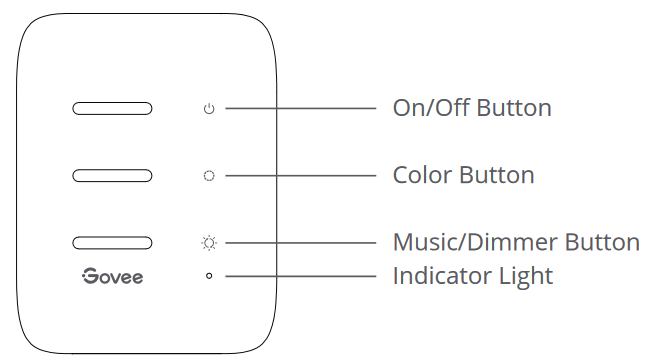 Bo&icirc;tier de contr&ocirc;le