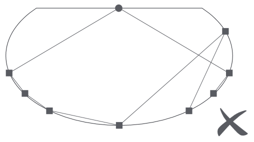 Conseils &Eacute;tape 2