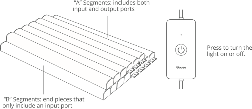 Жалпы көрініс
